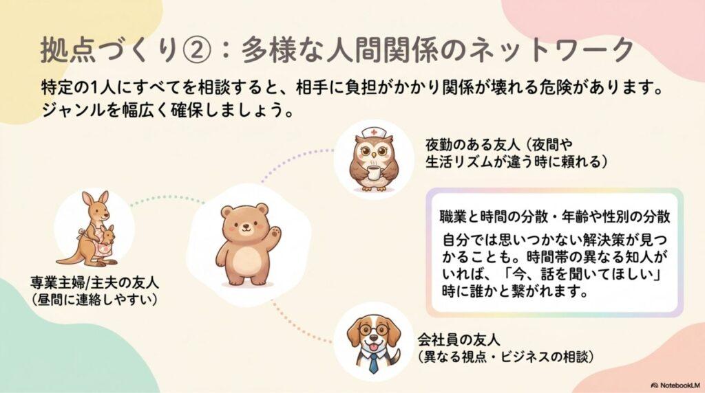 人間関係