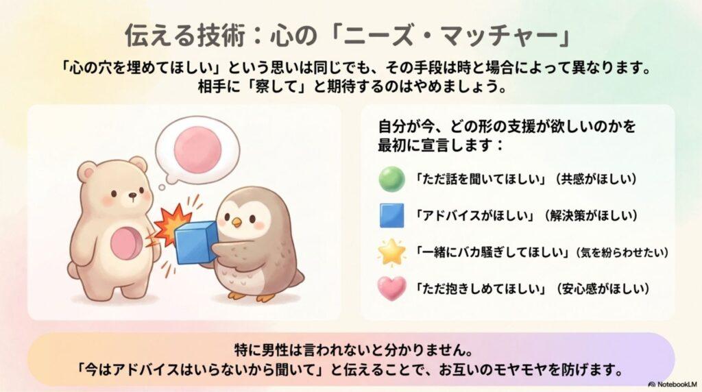 共感