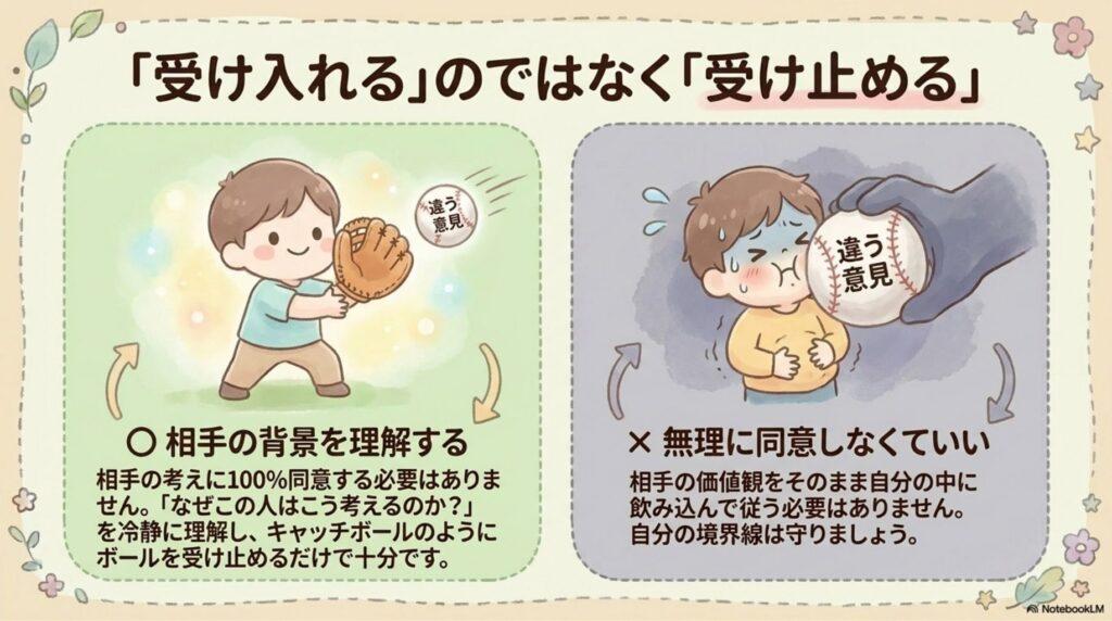 受け止めることが大事
