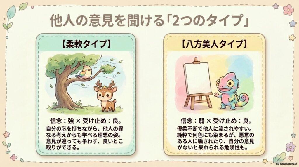 八方美人