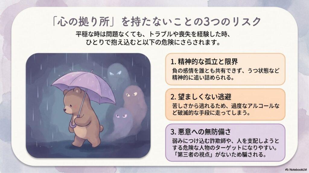 現実逃避