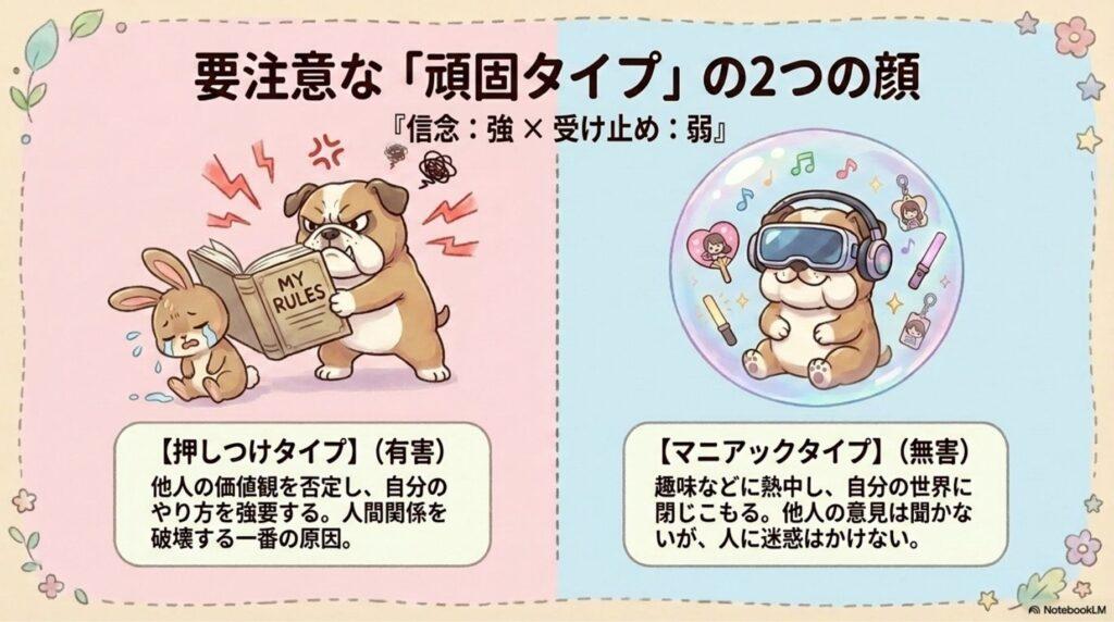 価値観の押し付け