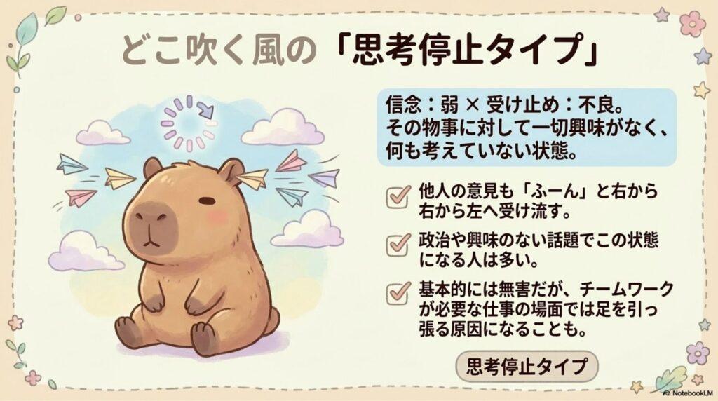 思考停止