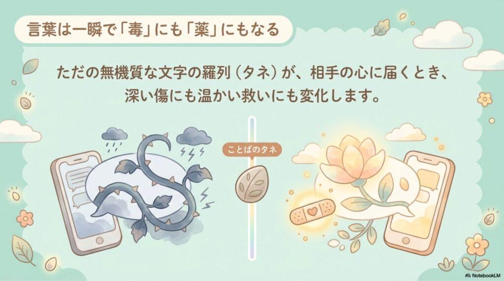 言葉は毒